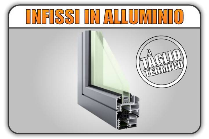serramenti infissi alluminio taglio termico brianza finestre
